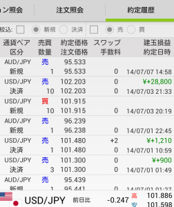 20140708