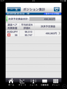 Evernote Camera Roll 20140728 204616