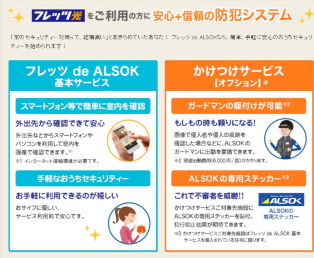 flets-de-alsok-