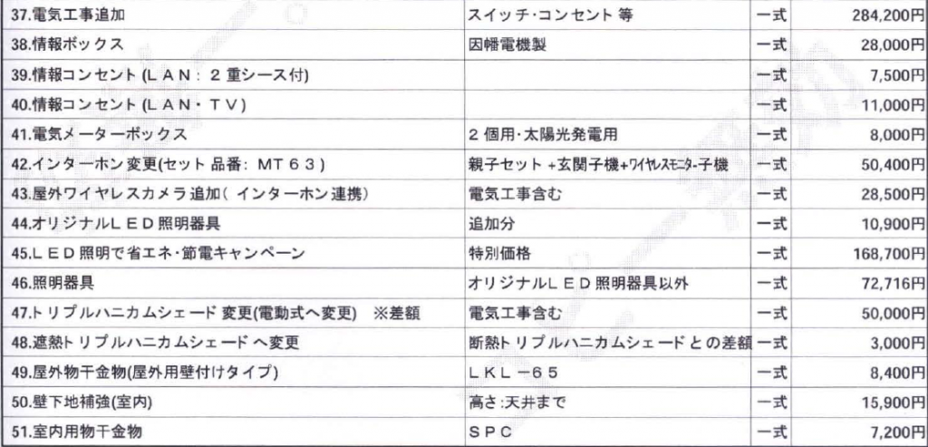 opmatome3