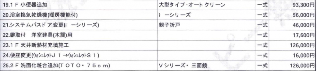 option4