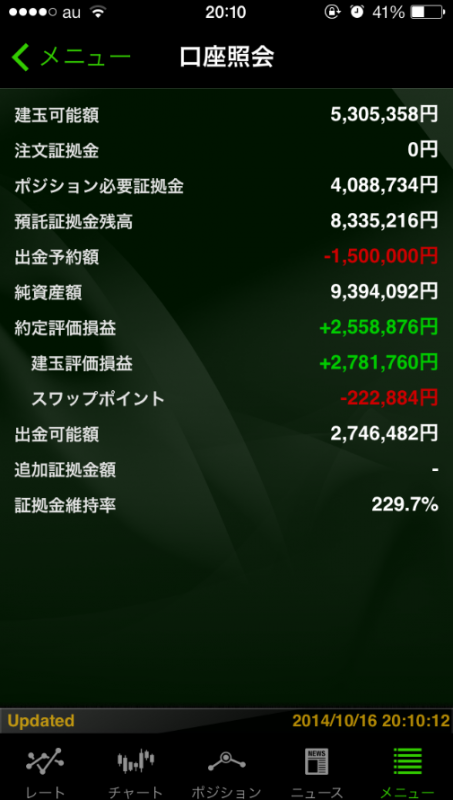 20141016