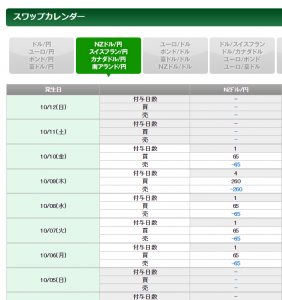 dmmswao1009