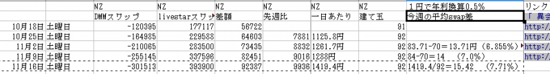 20141116ryoudate