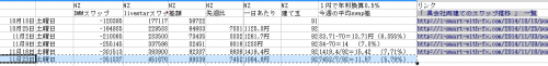 20141122ods