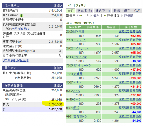 20150307sbisec
