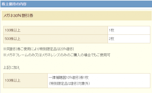 aiganyutai