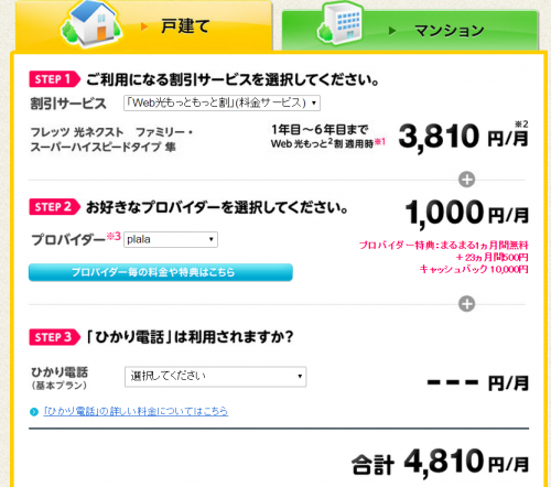 furettu
