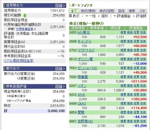 sbisec20150315
