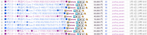 yahoowatch