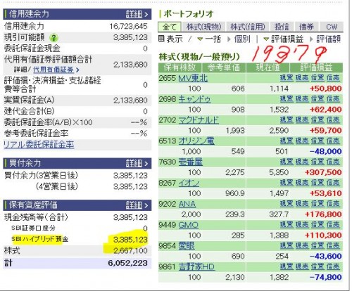 sbisec20150509
