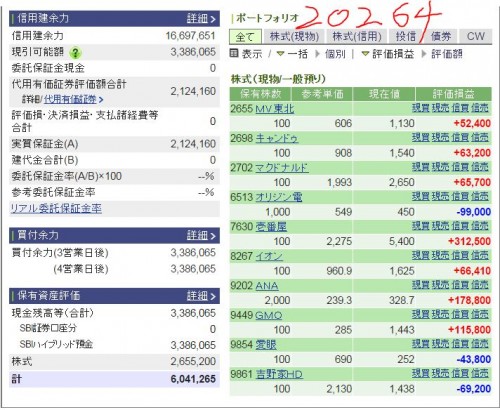 sbisec20150523