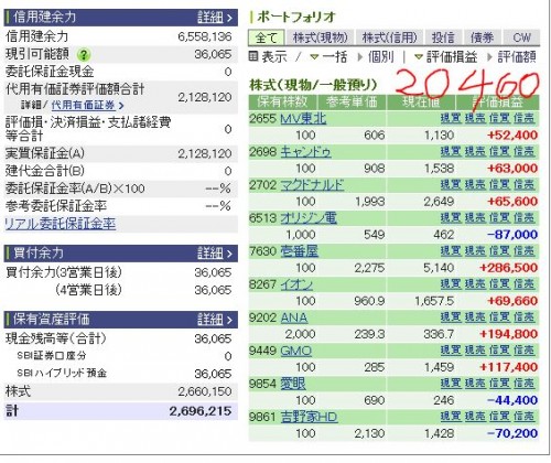 sbisec20150606