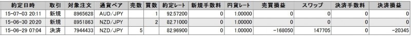 liveyakujou