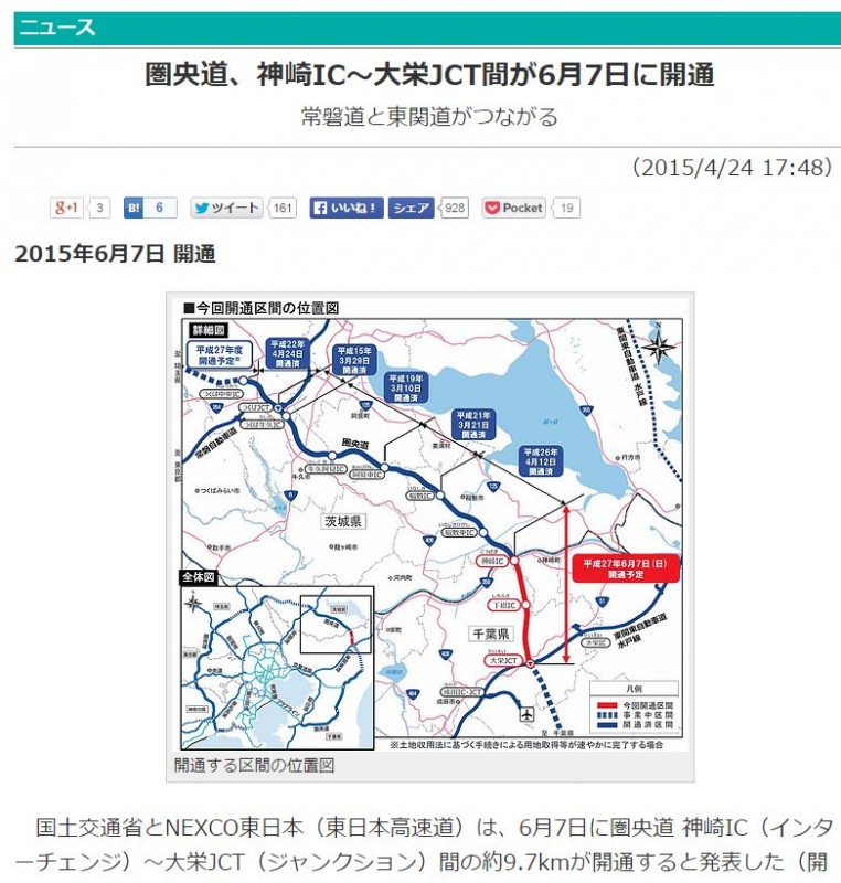 kenoutunagaru