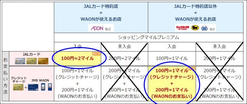 waonjalcard2
