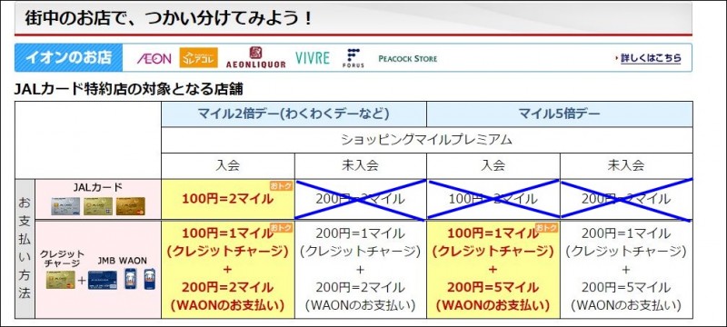 waonjalcard3