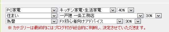 ブログ村の割合