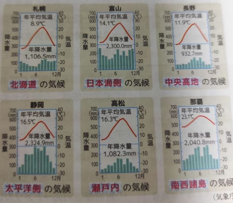 setuoukikou